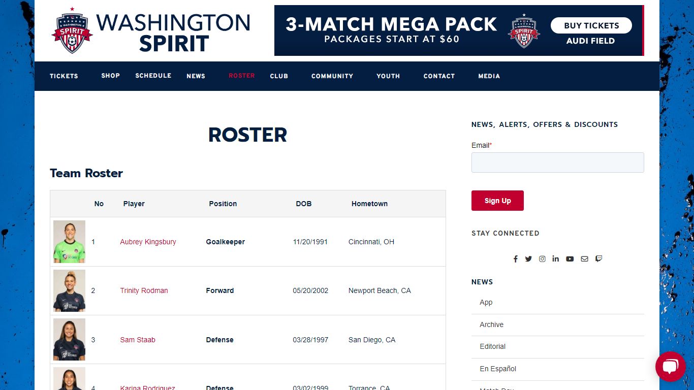 Roster » Washington Spirit